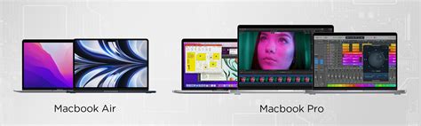 Are Apple Laptops Worth It? [2024 Update]