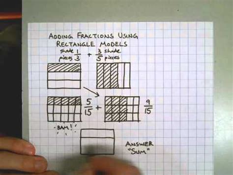 Adding Fractions With Rectangle Models - YouTube