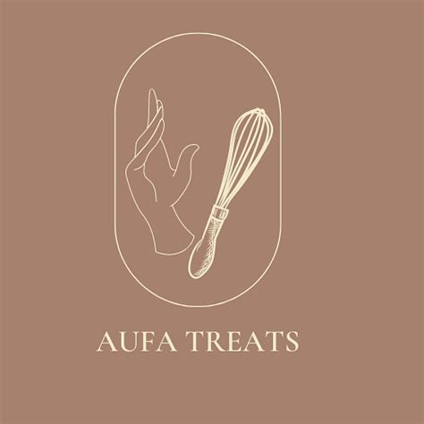 Petakopimy — Aufa Treats