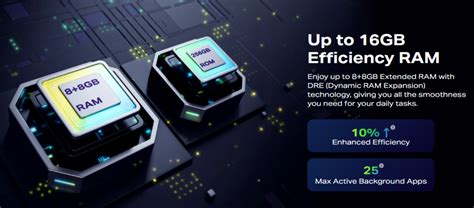 Infinix Hot Pro Plus Gb Gb Prix Maroc