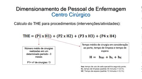 Dimensionamento De Pessoal De Enfermagem Em Centro Cirurgico Youtube