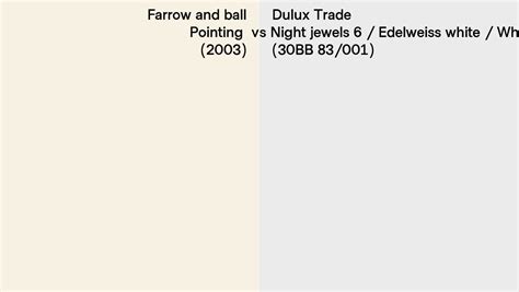 Farrow And Ball Pointing 2003 Vs Dulux Trade Night Jewels 6 Edelweiss White White Mist