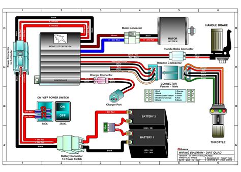 Electric Quad Wiring Diagram For Suzuki