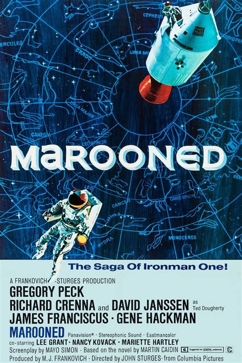 Marooned (1969) - Posters — The Movie Database (TMDB)