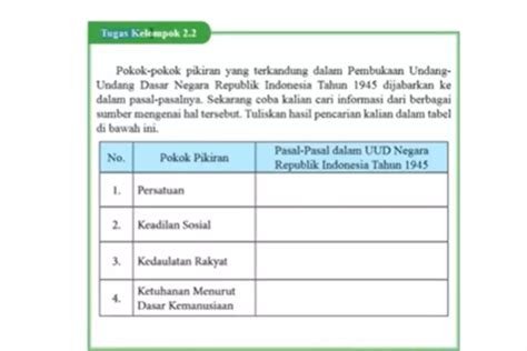 Kunci Jawaban PKN Kelas 9 Halaman 45 Pasal Pasal Dalam UUD 1945 Ayo