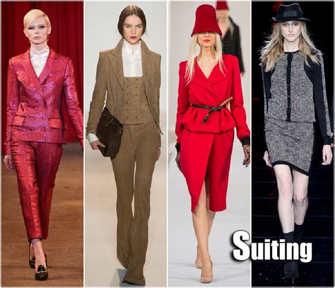 Fall 2013 Fashion Week Trends Suiting Sydne Style