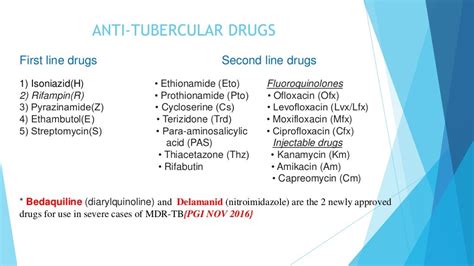 Treatment of Tuberculosis