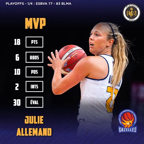 Une exceptionnelle Julie Allemand guide BLMA à la victoire Liège