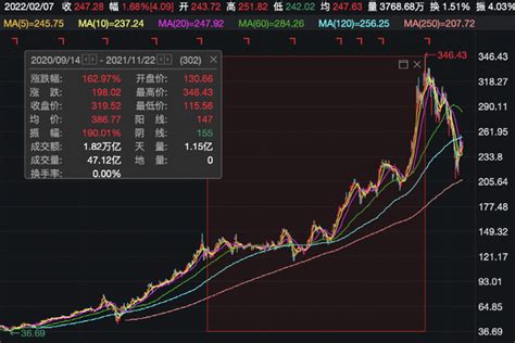 重磅！欧盟公布《芯片法案》拟用数百亿欧元提升产能。全球最大芯片收购案告吹 谁是最后赢家？ 深圳市钧敏科技有限公司