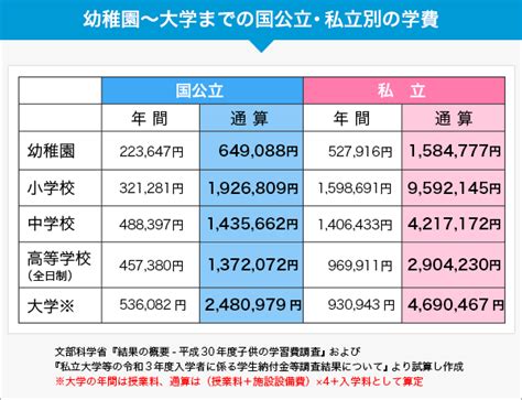 子育て応援