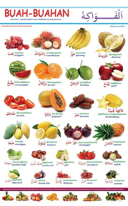 10 Gambar Nama Buah Buahan Dalam Bahasa Arab Pics