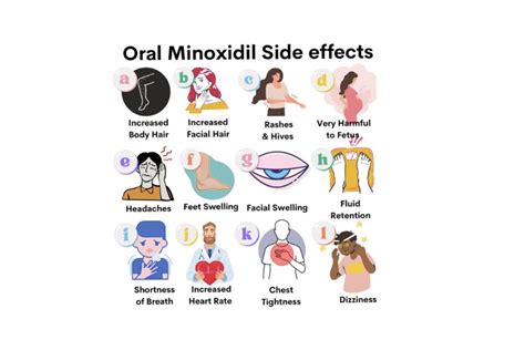 Topical Minoxidil Vs Oral Minoxidil Which Works Better — Donovan Hair Clinic