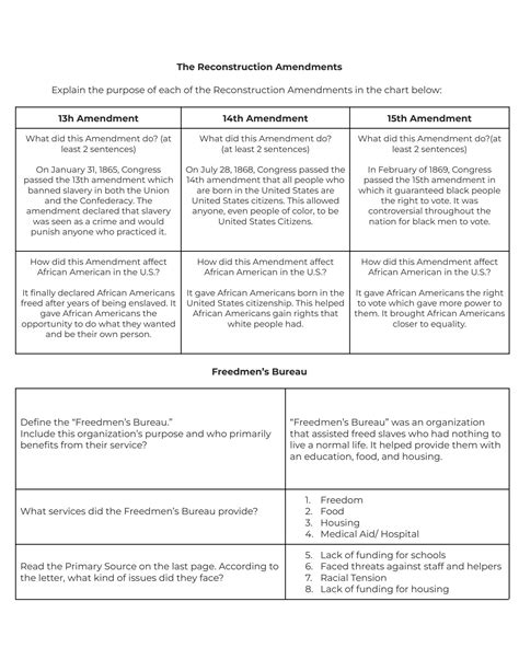 SOLUTION The Reconstruction Amendments WS 2 Answers Studypool