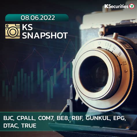 Ksecurities On Twitter Ks Snapshot Bjc Cpall