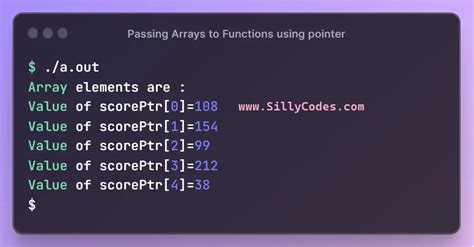 Pointers And Arrays In C Language With Example Programs