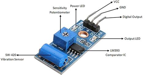 Sw 420 Vibration Sensor Module Pinout Datasheet Features And Specifications