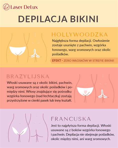 Depilacja Bikini