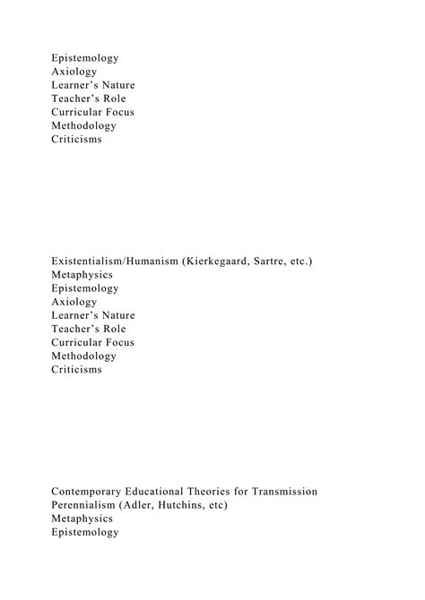 Educ Philosophy Matrix Templateusing The Text And Onlin Docx