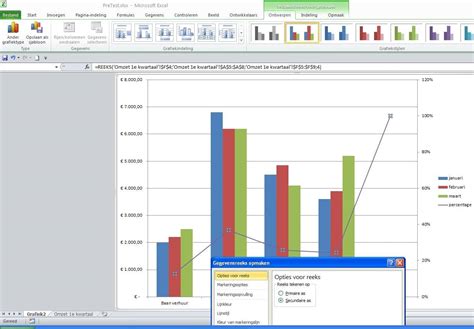 Excel Tip Grafieken Maken Met Een Secundaire As