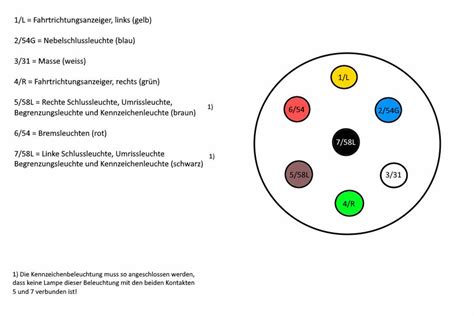 Anschlussplan 7 Polige Stecker Und Steckdosen