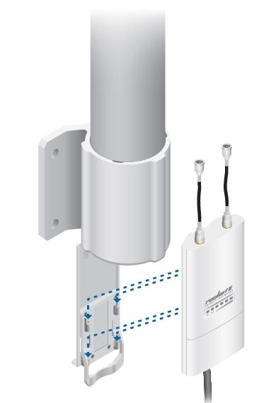 Ubiquiti Dual Omni Antenna Airmax X Mimo Ghz Dbi Rocket Kit