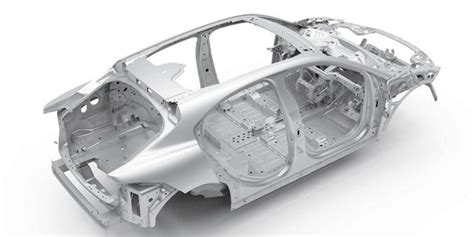 Lightweight Materials Understanding Their Uses In Automotive Industry