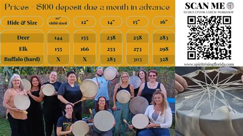 Spirit Drum Birthing Workshops Spirit Rising Florida Llc