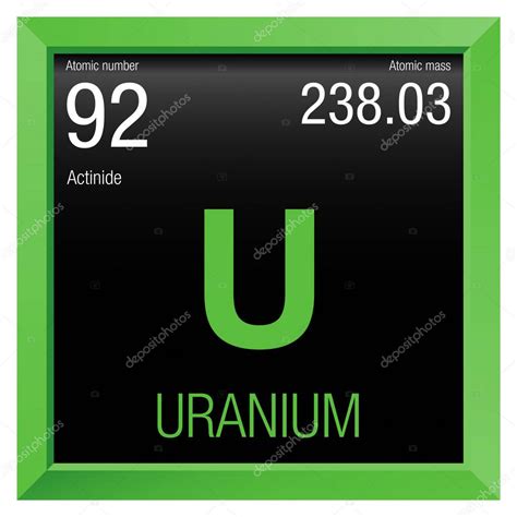 Uranium Periodic Table Square Periodic Table Timeline