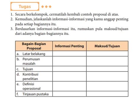 Kunci Jawaban Bahasa Indonesia Kelas Halaman Pembahasan Bagian