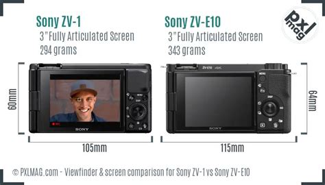 Sony ZV 1 Vs Sony ZV E10 Full Comparison PXLMAG