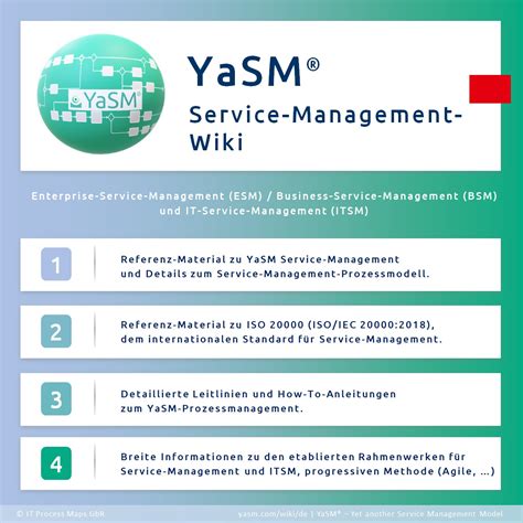 Yasm® Wiki Das Service Management Wiki