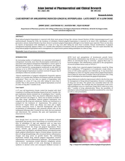 Amlodipine Induced Gingival Hyperplasia