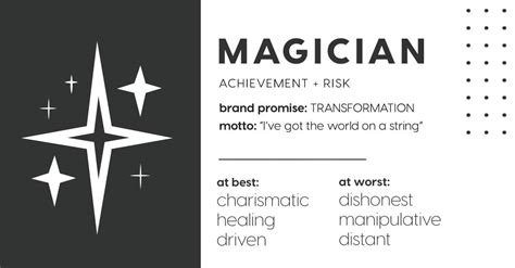 Brand Archetypes: The Magician | astute communications