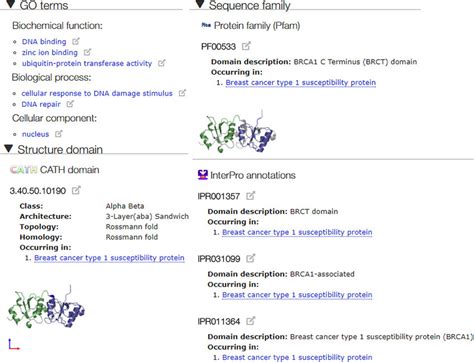 Screenshot from PDB Web pages for PDB entry 4IGK (structure of human ...