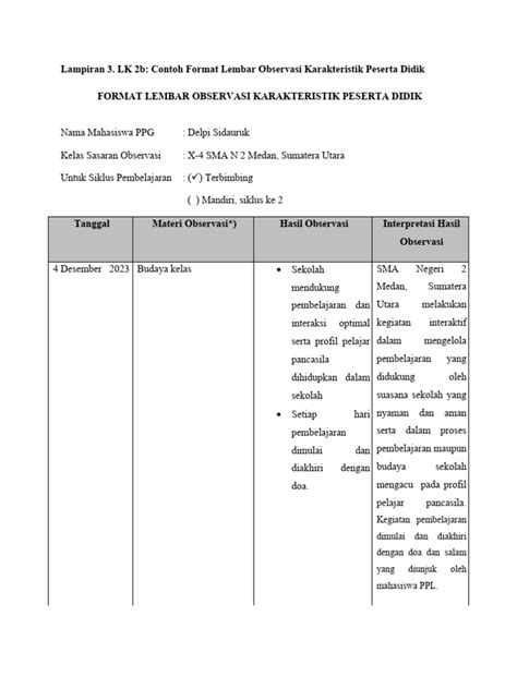 Lampiran 3 Lk 2b Contoh Format Lembar Observasi Karakteristik Peserta