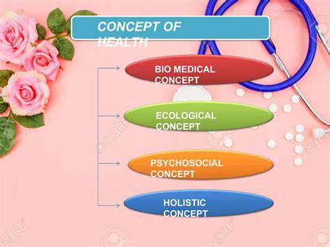 UNIT 1 INTRODUCTION FUNDAMENTALS OF NURSING | PPTX