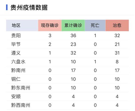 最新！全国累计确诊80981例，国外累计44069例，疫情分布图来了 澎湃号·政务 澎湃新闻 The Paper