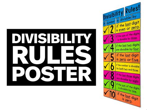 Divisibility Rules Poster Math Classroom Decor Math Anchor Charts Math Classroom Decorations