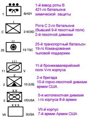 Тактические знаки США. Часть.1 us-tak-znak-a.php