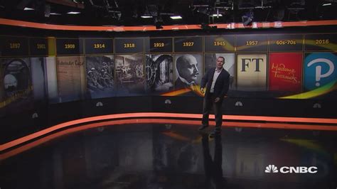 iconic history  publisher pearson