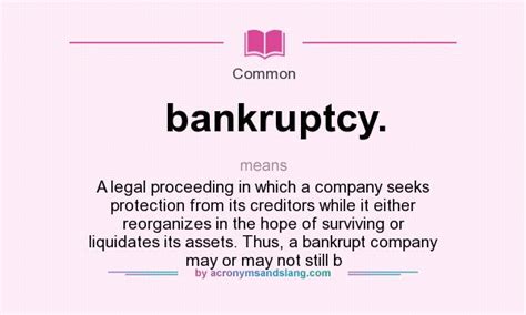 Bankruptcy Explained Types And How It Works 43 Off