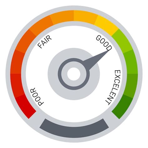 Premium Vector Credit Score Indicator Round Colorful Arrow Gauge