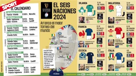 Rugby Un Espectacular Francia Irlanda Para Abrir Boca En El Seis