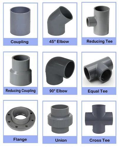 Supreme Pvc Pipes And Fittings At Best Price In Burhanpur By M A M