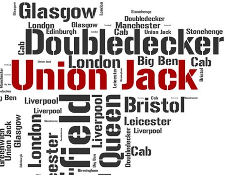 Uk Print United Kingdom Typography Map United Kingdom Map Etsy