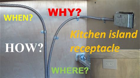 Installation Of Receptacle Outlets Required By Nec 2020 For Kitchen