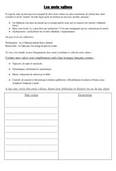 Crire Des Charades Ce Pdf Cours Exercices Examens