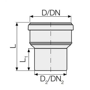 Valsir Pp Pp Konzentrisches Reduktionsrohr D Mm L Mm Vs
