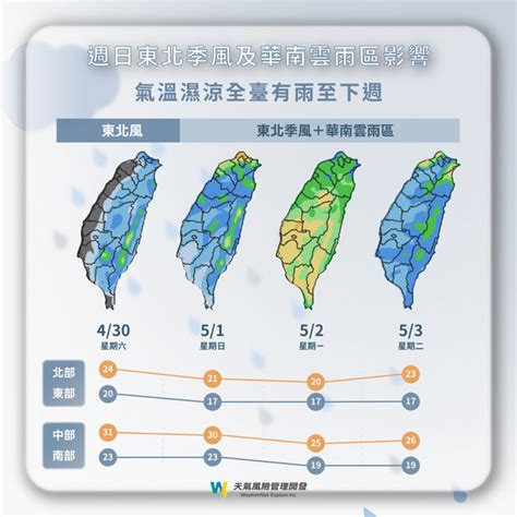 五一連假首日鋒面攪局 南北溫差達10度 雨連下4天 生活 中時新聞網