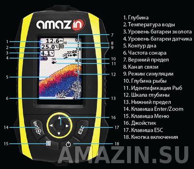 Беспроводной Эхолот для Рыбалки с Берега Amazin FishFinder FF777W - Купить!